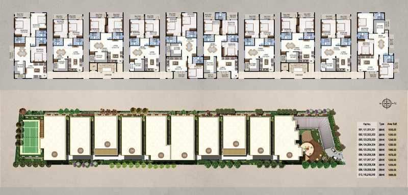  ranga gokulam Master Plan