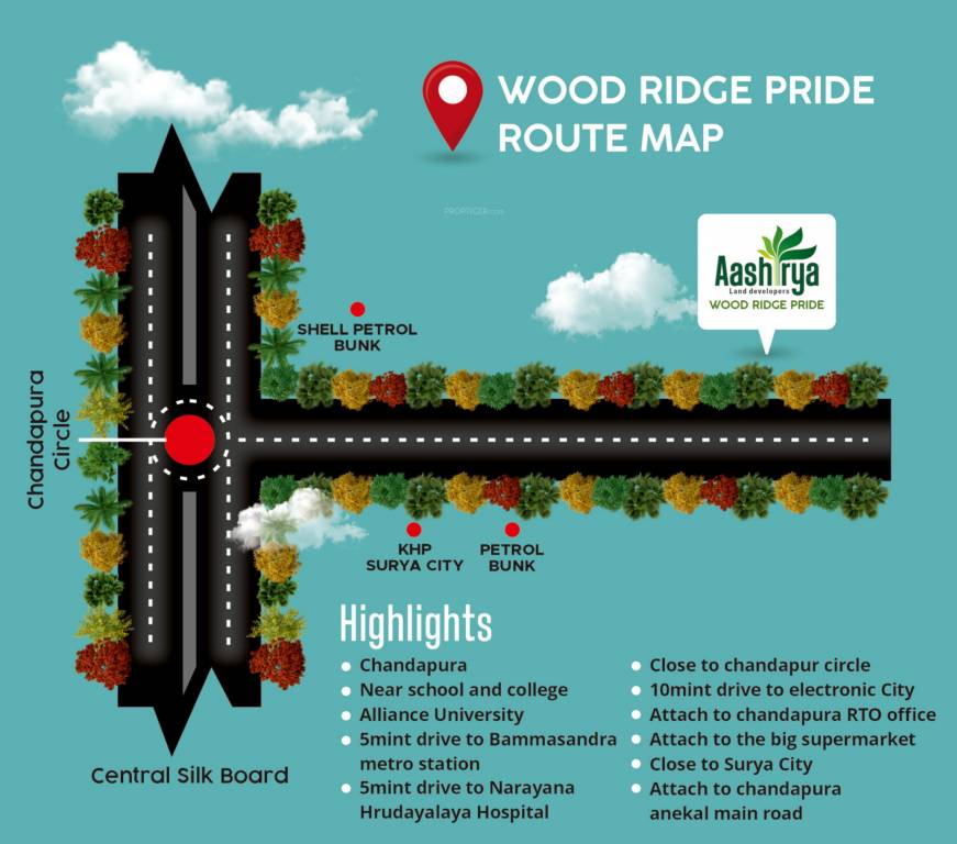 wood ridge pride Location Plan