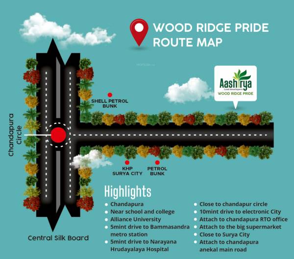 Location Plan wood-ridge-pride Location Plan