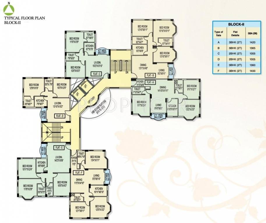 Images for Cluster Plan of Orbit Sky View