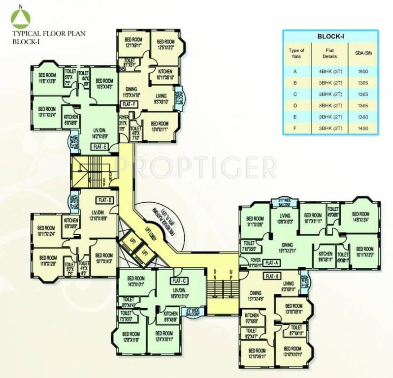 Images for Cluster Plan of Orbit Sky View