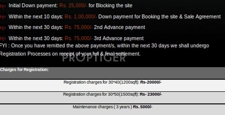 Images for Payment Plan of Grace Royal Homes Payment Plan