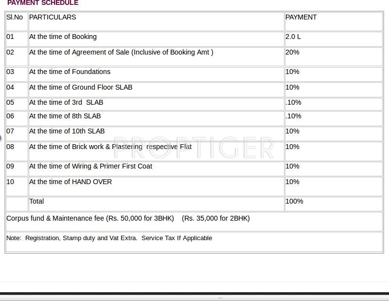 Images for Payment Plan of Manjeera Diamond Towers Payment Plan