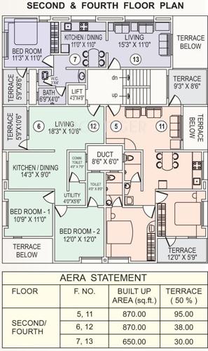 Images for Cluster Plan of PS Developers Vastu Ratna