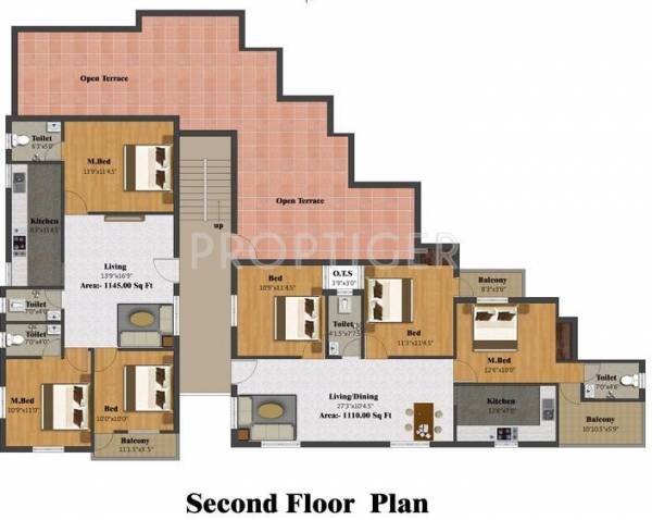 Images for Cluster Plan of S Promoters Gowardhanagiri