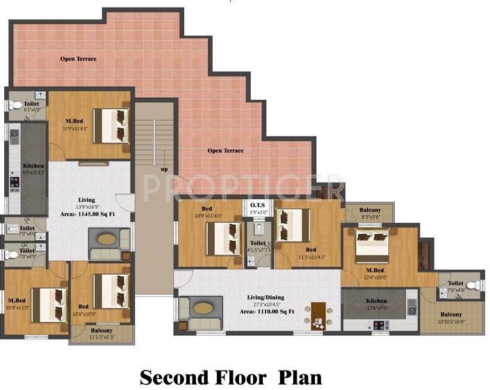 Images for Cluster Plan of S Promoters Gowardhanagiri