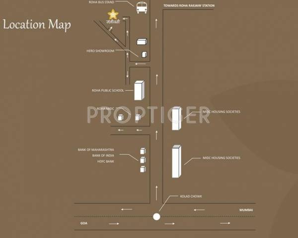 Mark Ventures Sanjeevani Location Plan