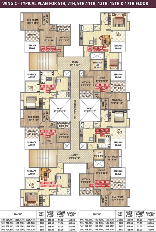 Images for Cluster Plan of Ravinanda Towers