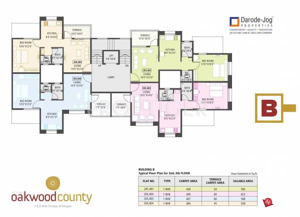 Images for Cluster Plan of Darode Jog Oakwood County
