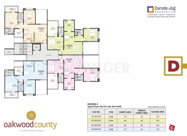 Images for Cluster Plan of Darode Jog Oakwood County