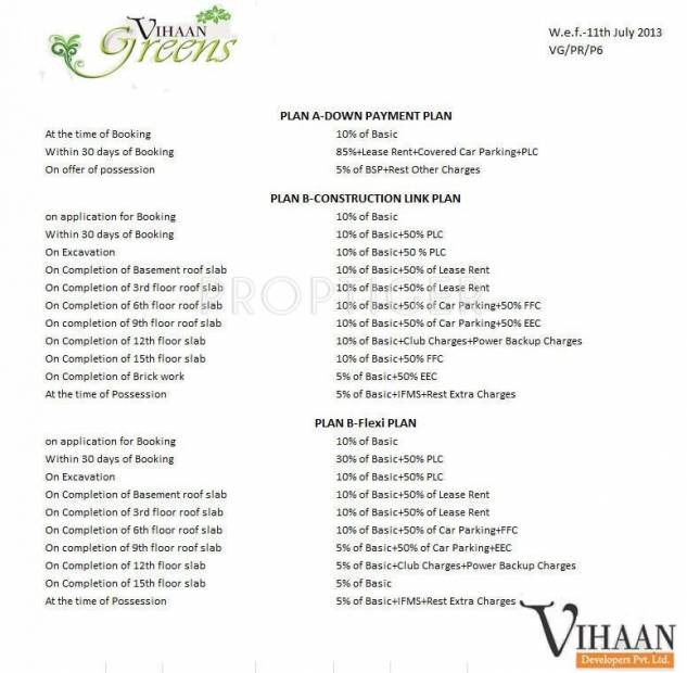 Images for Payment Plan of Vihaan Greens