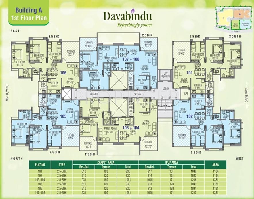 Images for Cluster Plan of Sanjeevani Davabindu