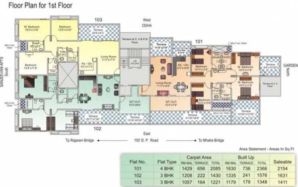 Images for Cluster Plan of Sanjeevani Sujal