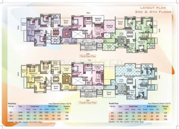 Images for Cluster Plan of Sanjeevani Ashtagandh Ph I