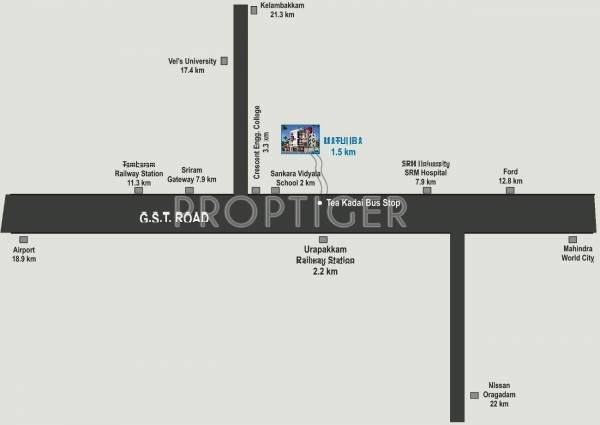Navani Construction Mathura Location Plan