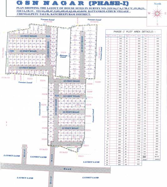 Images for Layout Plan of GSN GSN Nagar Phase I