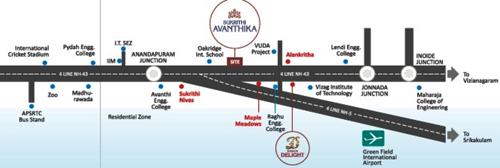  sukrithi-avanthika Images for Location Plan of Subhagruha Sukrithi Avanthika