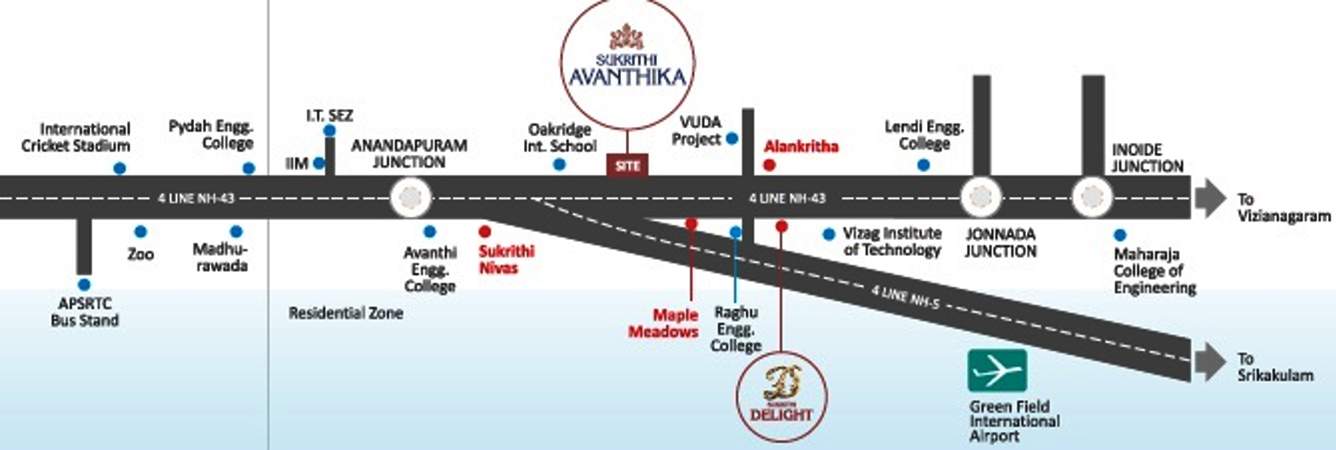 sukrithi avanthika Images for Location Plan of Subhagruha Sukrithi Avanthika