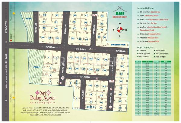 Images for Cluster Plan of ABI Sri Balaji Nagar