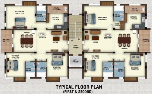 Images for Cluster Plan of Griha Construction Venkatadri