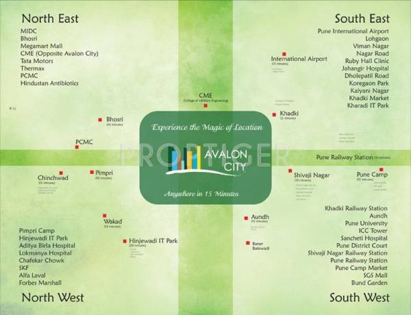 Images for Location Plan of Chordia Avalon City