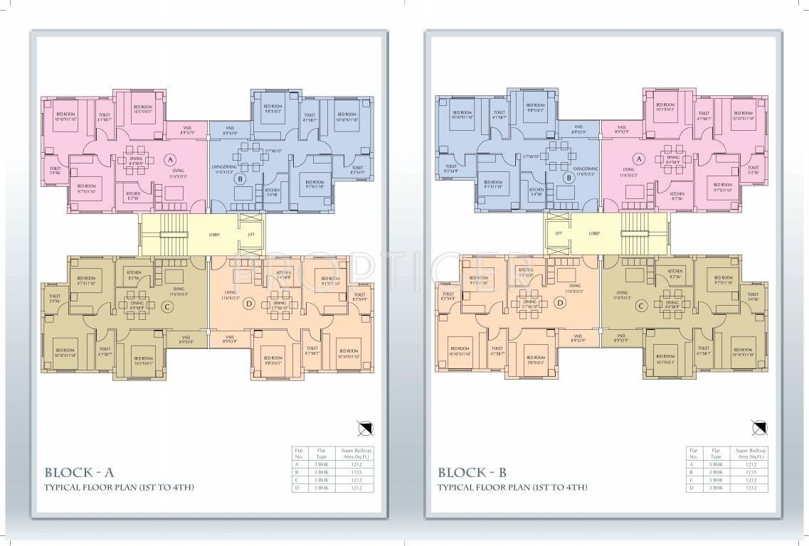 Images for Cluster Plan of Eden Group Tolly Signature