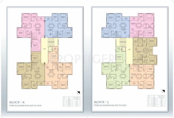  tolly-signature Block G Cluster Plan