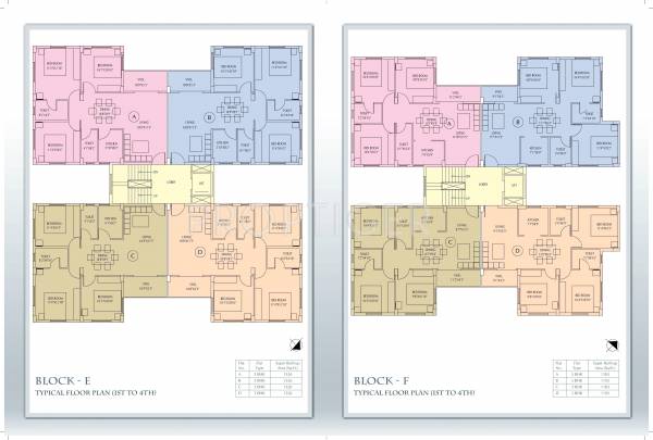  tolly-signature Block L Cluster Plan