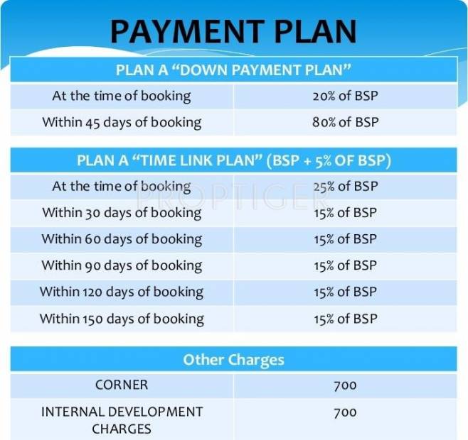 Images for Payment Plan of Home Link Developers F1 Enclave