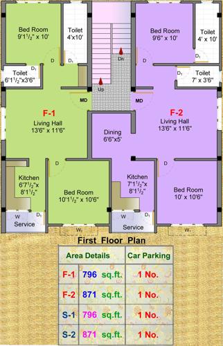 Images for Cluster Plan of Yogalakshmi Sri Ambikai