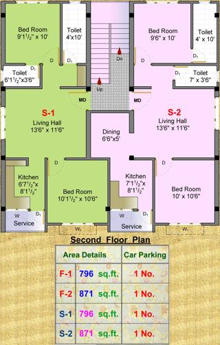 Images for Cluster Plan of Yogalakshmi Sri Ambikai