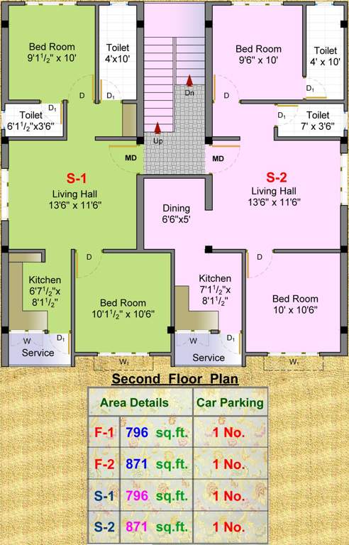 Images for Cluster Plan of Yogalakshmi Sri Ambikai