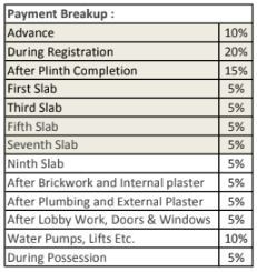 the-cosmopolis Images for paymentPlan Payment Plan