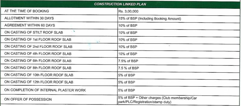 Images for Payment Plan of ACME Emerald Court