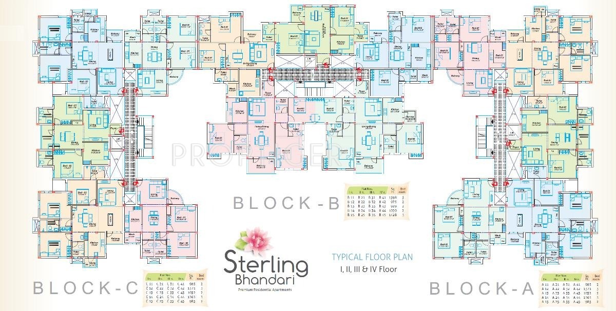 Images for Cluster Plan of Sterling Bhandari
