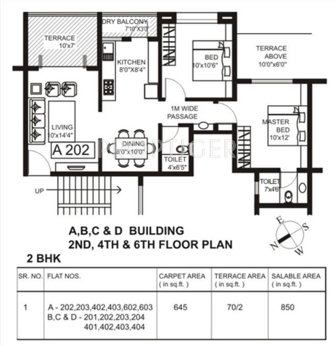 Images for Cluster Plan of Mantri Waterfront II