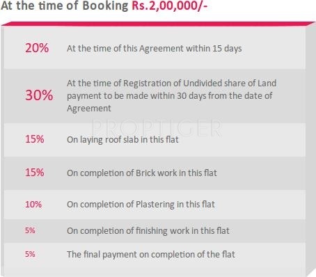 Images for Payment Plan of Ruby Royal Park