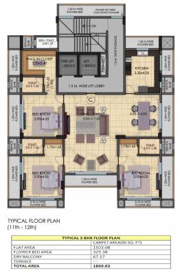 Pratibha Cluster Plan pratibha Pratibha Cluster Plan