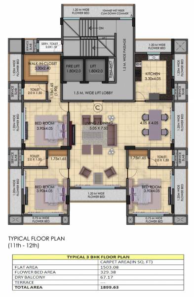  pratibha Pratibha Cluster Plan