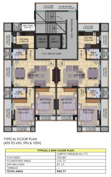  pratibha Pratibha Cluster Plan