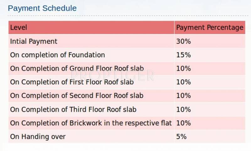 Images for Payment Plan of India Coltan Court