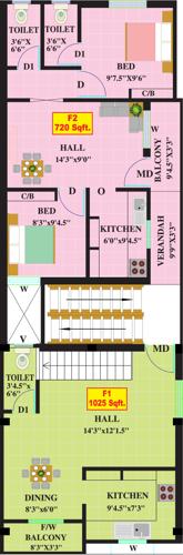 Images for Cluster Plan of Yogalakshmi Constructions Yogalakshmi