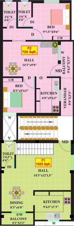 Images for Cluster Plan of Yogalakshmi Constructions Yogalakshmi