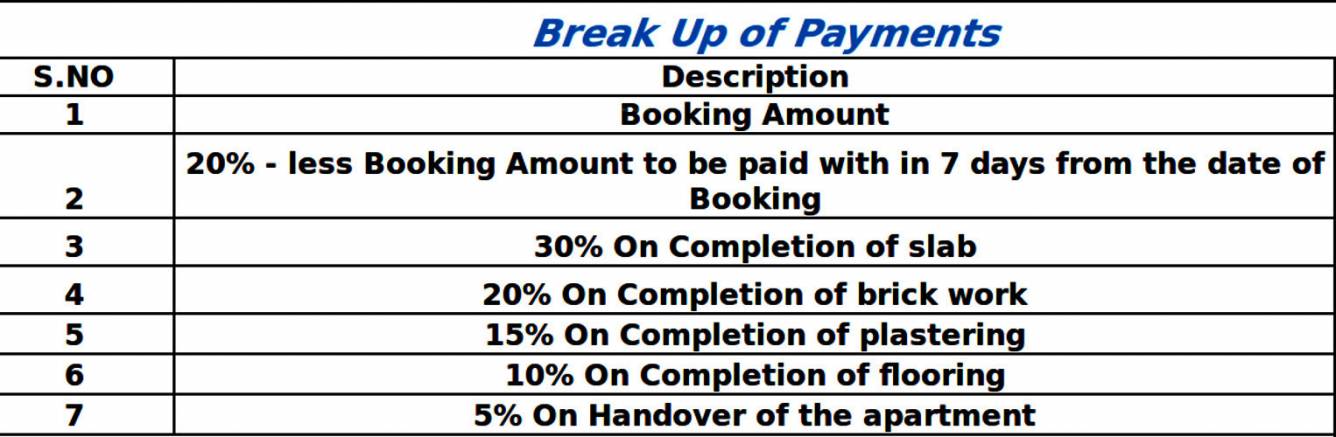 skyila Images for Payment Plan of EIPL Skyila Payment Plan