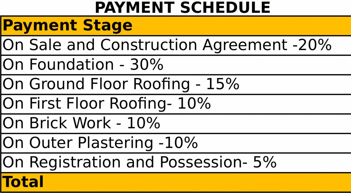 Images for Payment Plan of M1 Terra Alegeria Villa Payment Plan