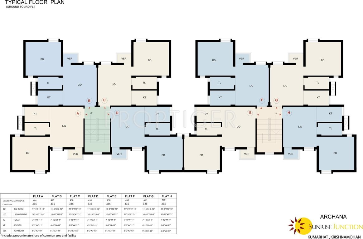 Images for Cluster Plan of Sureka Group Sunrise Junction