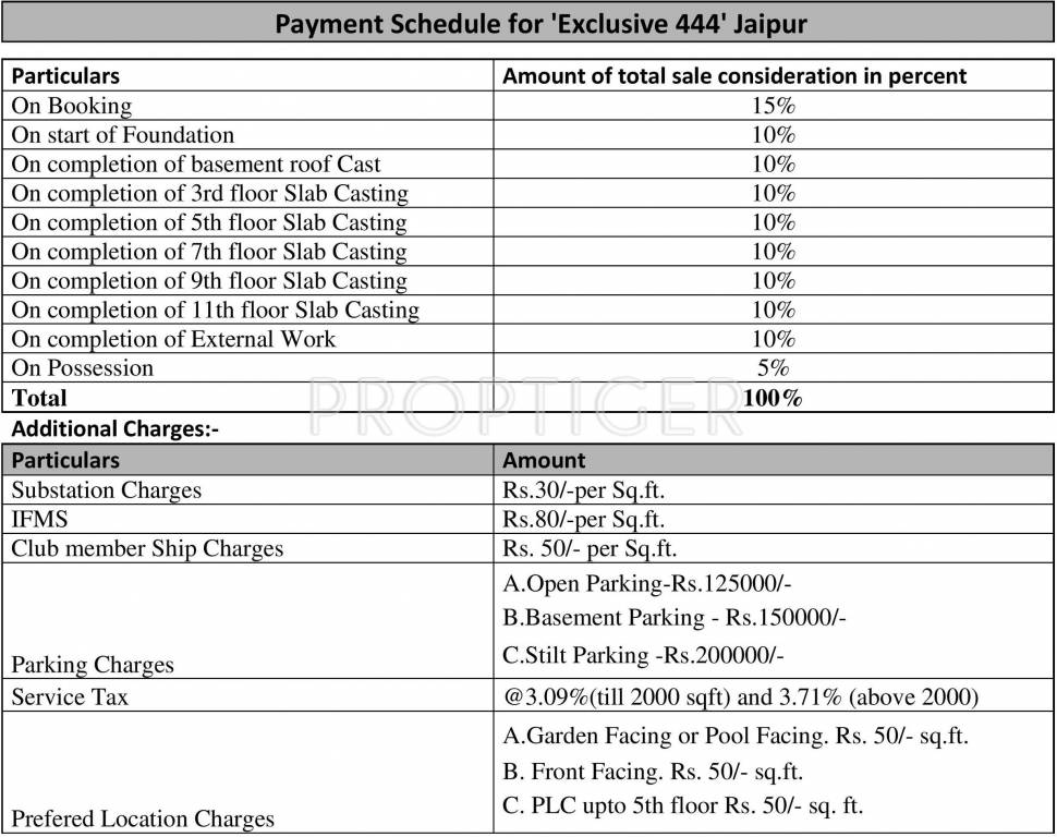 Images for Payment Plan of VN Exclusive 444 Payment Plan