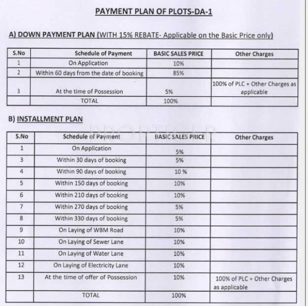 Images for Payment Plan of Shri Vedic City