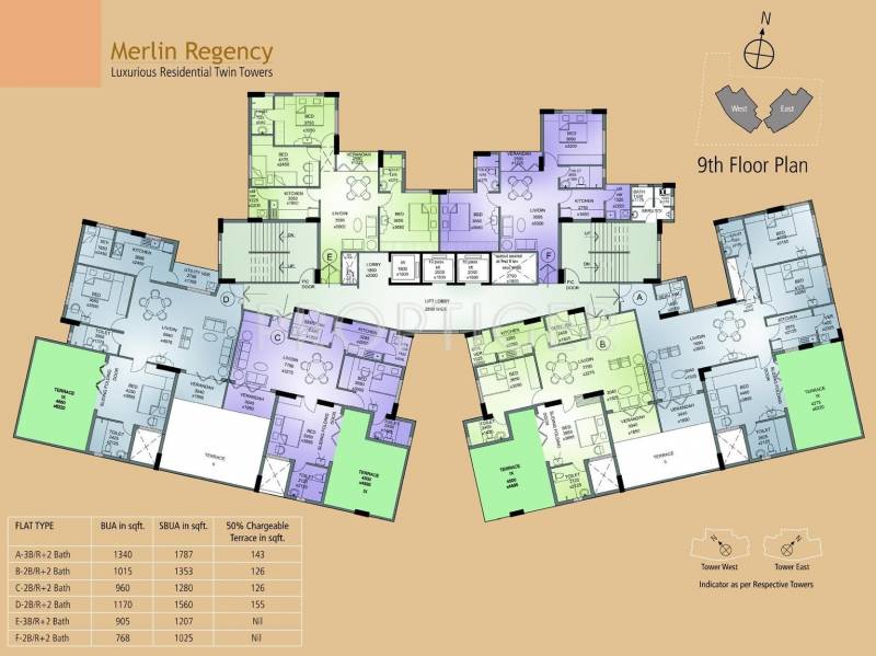 Images for Cluster Plan of Merlin Merlin Regency