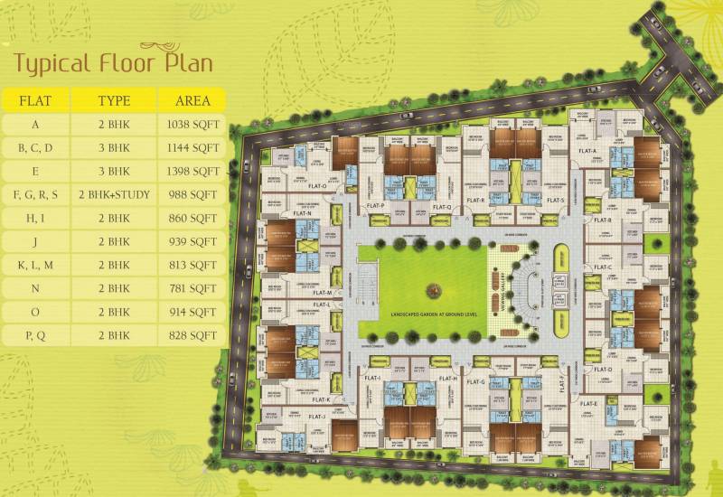 Images for Cluster Plan of Gajpati Richmond Sampada